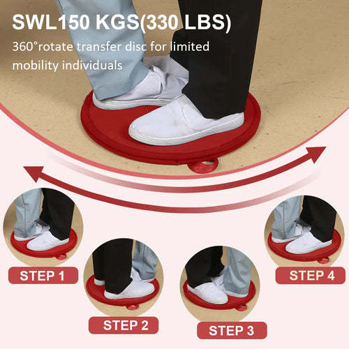 Pivot disc rotation mechanism between twin plates