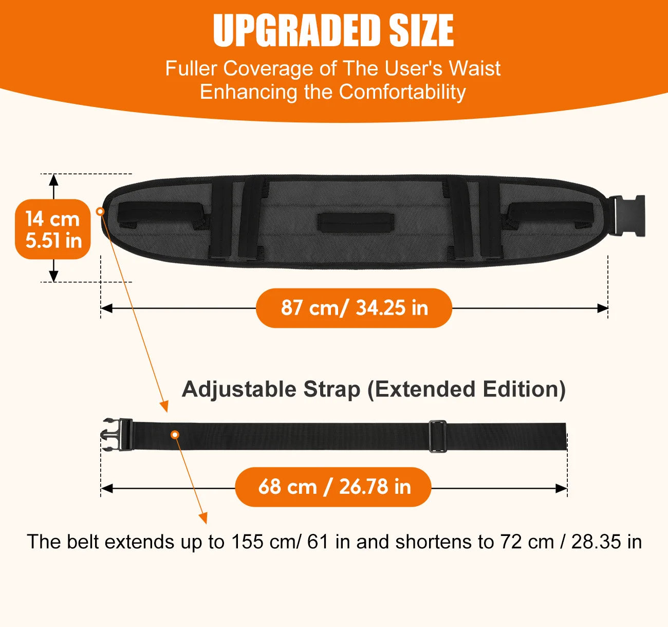 Gait belt handles detail showing padded grip positions